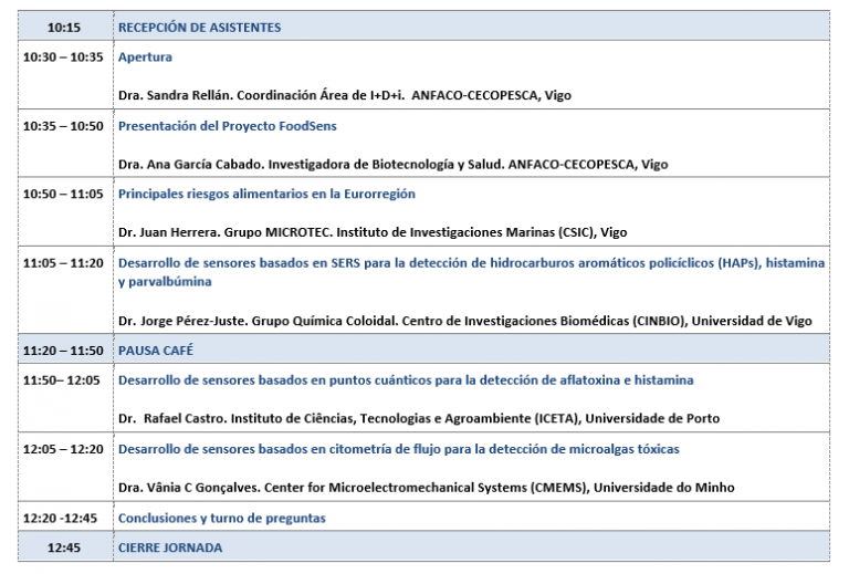 Programa
